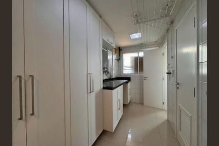 Apartamento à venda com 3 quartos, 185m² em Itaim Bibi, São Paulo
