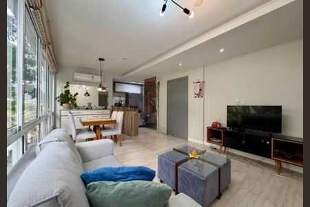 Sala de apartamento para alugar com 2 quartos, 65m² em Jardim Botânico, Porto Alegre