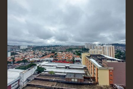 Vista da Sacada de apartamento para alugar com 2 quartos, 42m² em Vila das Belezas, São Paulo