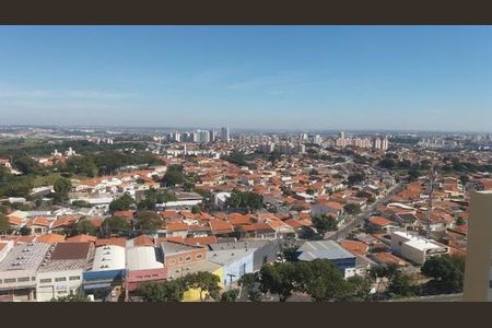 Apartamento para alugar com 47m², 2 quartos e 1 vaga Apartamento para alugar com 47m², 2 quartos e 1 vagaVista