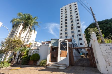 Apartamento à venda com 1 quarto, 65m² em Jardim Guanabara, Campinas