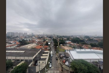 Vista da Sala de casa para alugar com 2 quartos, 37m² em Vila Gea, São Paulo