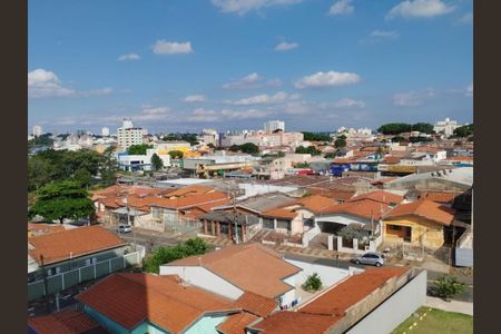 Apartamento à venda com 1 quarto, 33m² em Parque Industrial, Campinas