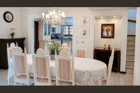Sala de casa para alugar com 4 quartos, 320m² em Jurerê Internacional, Florianópolis