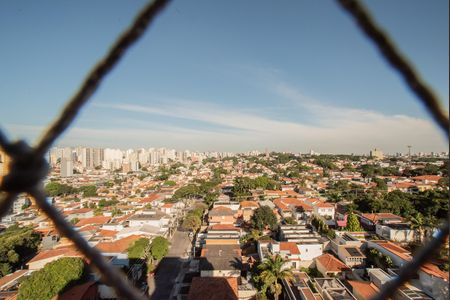 Vista da Varanda do Quarto 2 de apartamento à venda com 2 quartos, 94m² em Planalto Paulista, São Paulo