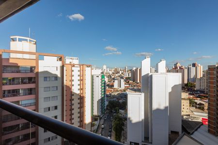 Vista da Sacada da Sala de apartamento para alugar com 1 quarto, 58m² em Botafogo, Campinas
