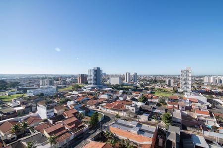 Varanda - Vista de apartamento para alugar com 2 quartos, 54m² em Loteamento Remanso Campineiro, Hortolândia