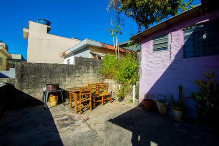 Área de serviço/Quintal de casa para alugar com 1 quarto, 80m² em Vila Guaraciaba, Santo André