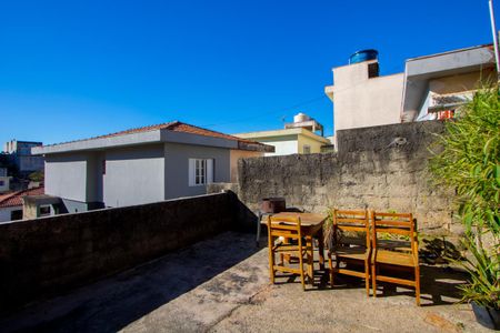 Área de serviço/Quintal de casa para alugar com 1 quarto, 80m² em Vila Guaraciaba, Santo André