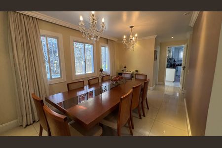 Casa de condomínio para alugar com 1932m², 5 quartos e 12 vagasSala de Jantar