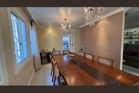Casa de condomínio para alugar com 1932m², 5 quartos e 12 vagasSala de Jantar